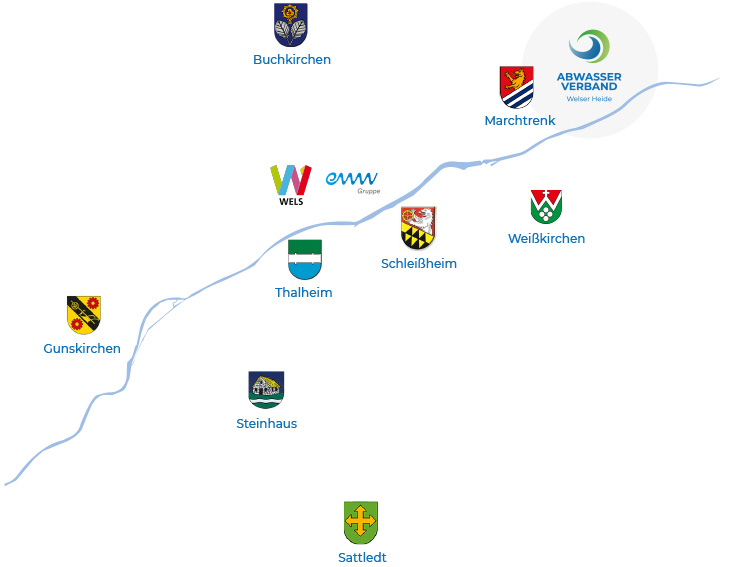 VERBANDSMITGLIEDER sind EWW AG (Wels), Marchtrenk, Gunskirchen, Thalheim, Weißkirchen an der Traun, Buchkirchen, Sattledt, Steinhaus und Schleißheim